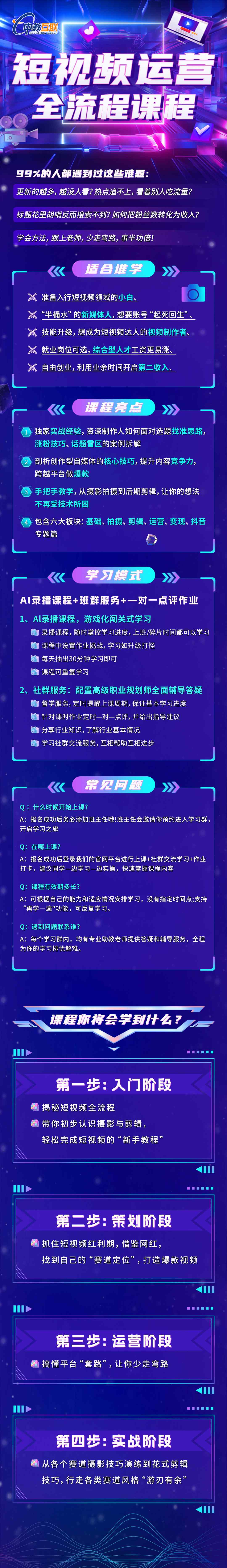 短视频运营全流程课程详情页_1680088886350.jpg