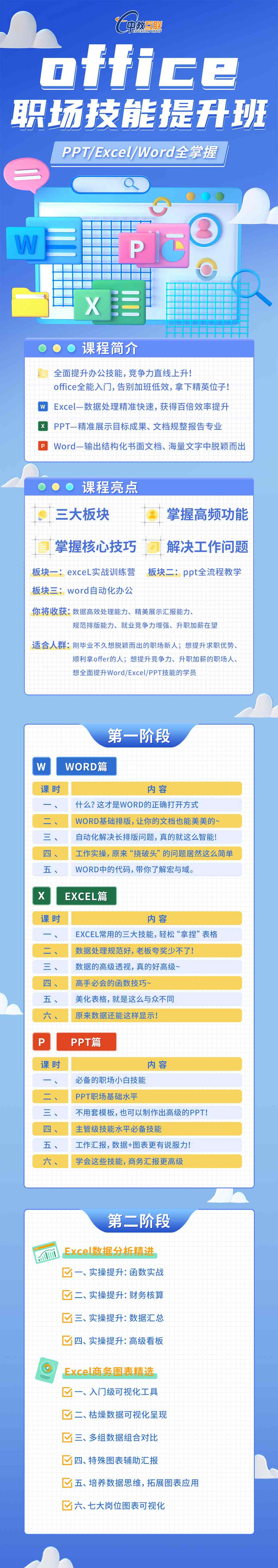 office职场技能提升班详情页_1680088207539.jpg